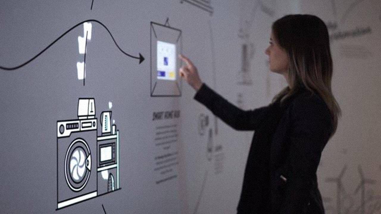 Projection + Interactive Walls